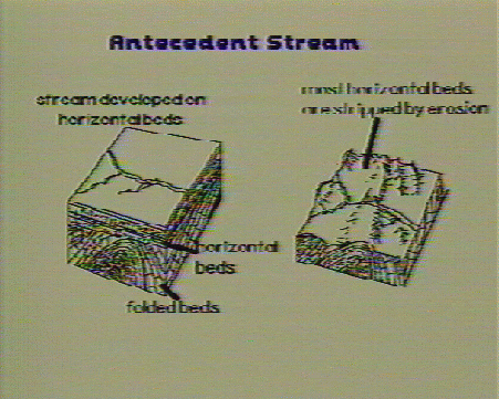 Antecedent stream