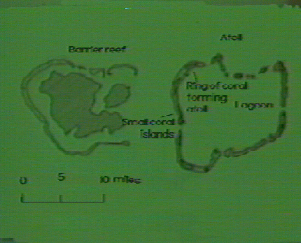 Formation of an Atoll