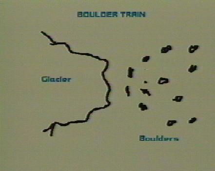 Boulder Train