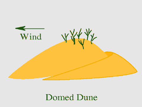 Domed dune