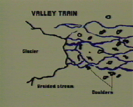 Valley Train